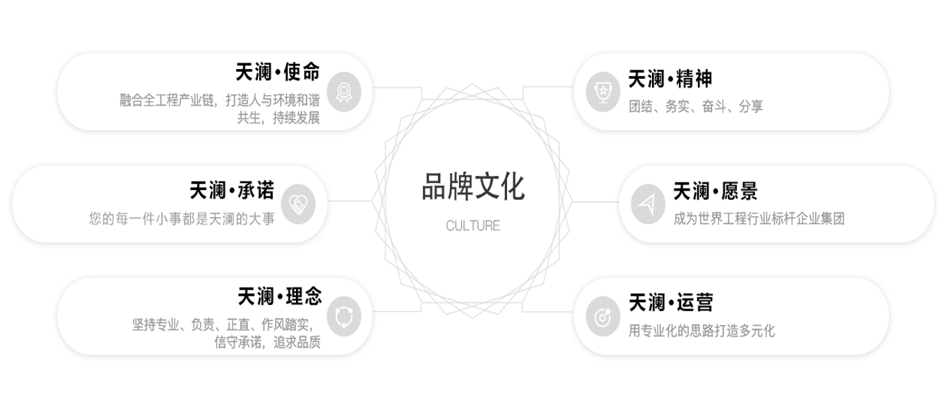 首頁貼心服務(wù)